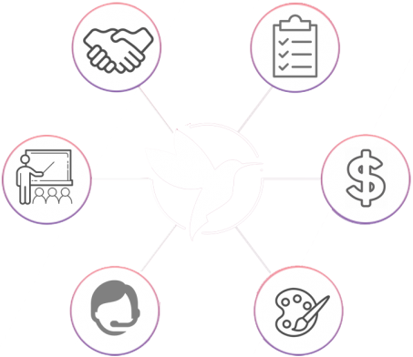 collaboration-X collaboration-X